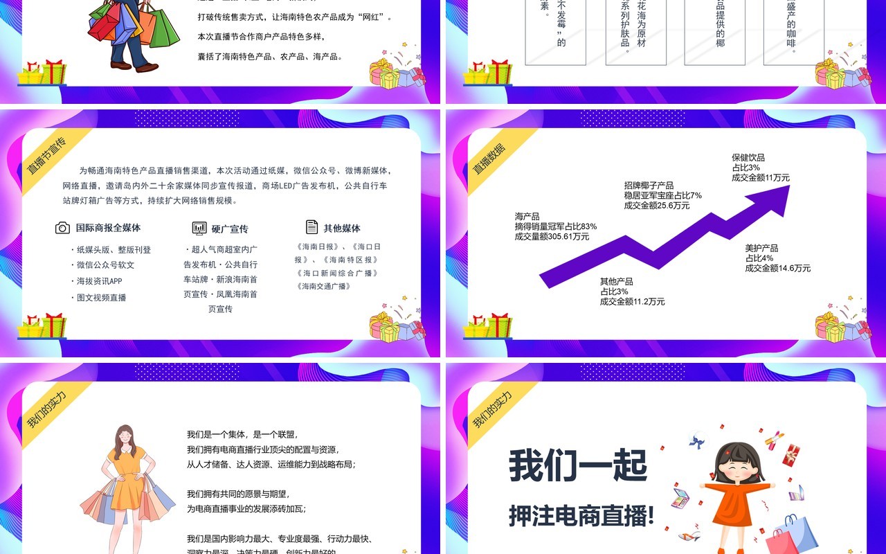电商扶贫农特产品直播节网红经济PPT模板