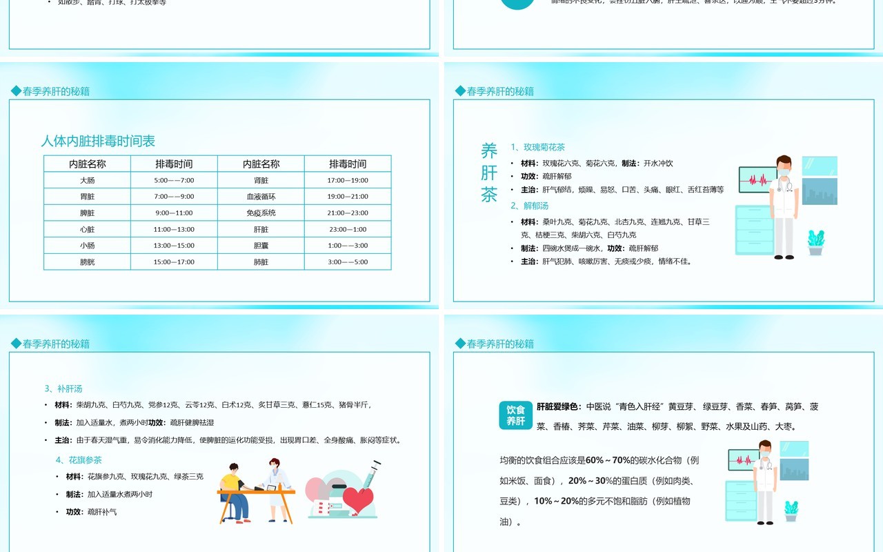 春季养肝养生知识讲座动态PPT模板