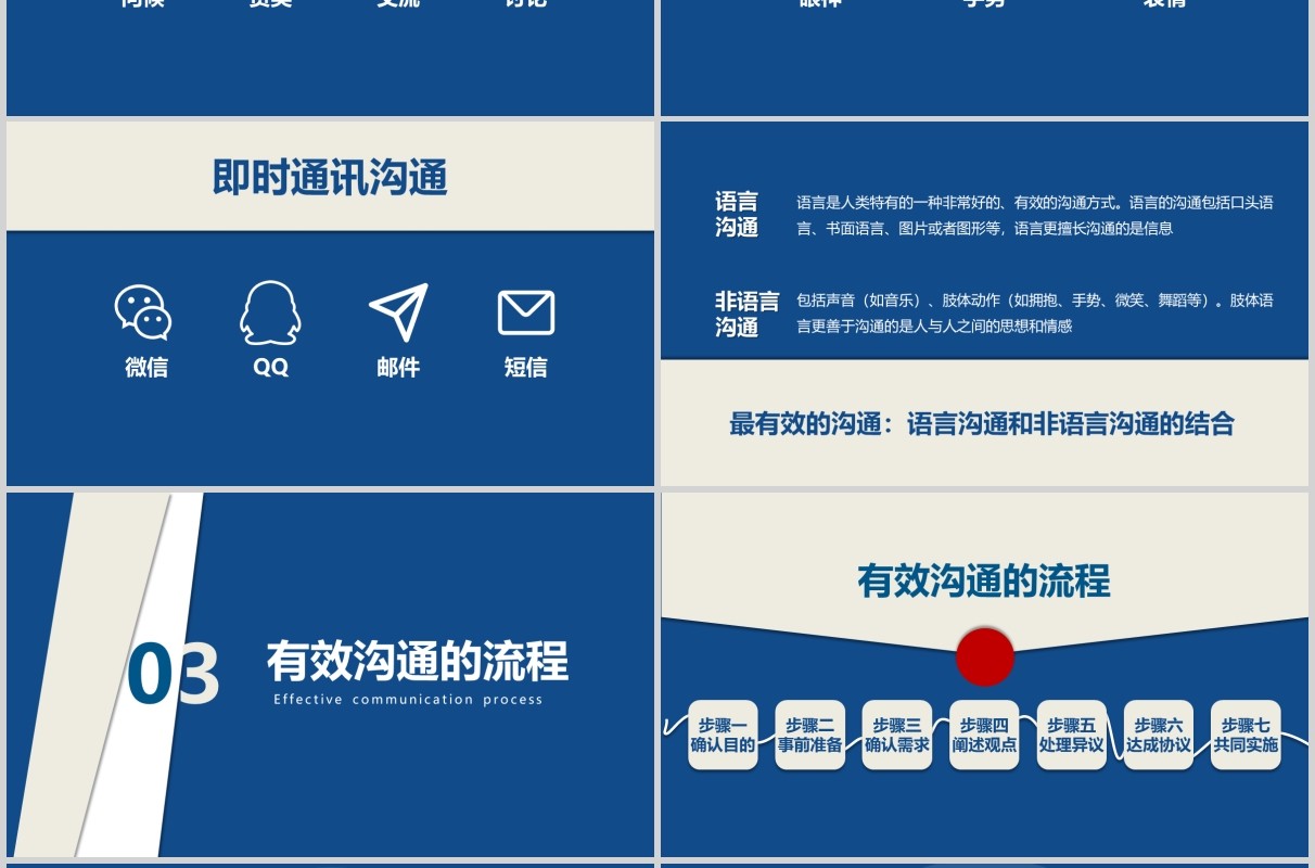 蓝色有效沟通经验分享工作培训PPT模板