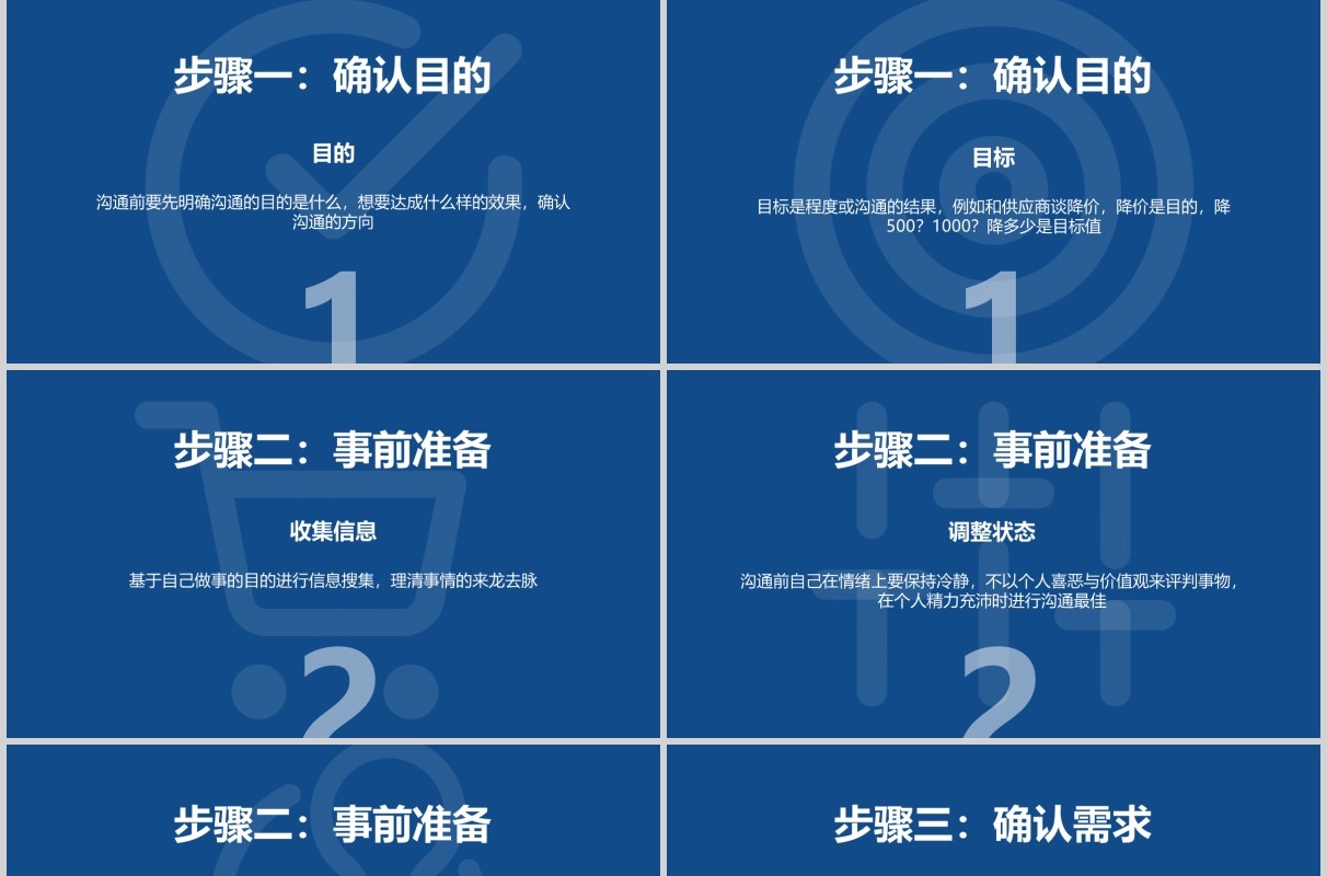 蓝色有效沟通经验分享工作培训PPT模板