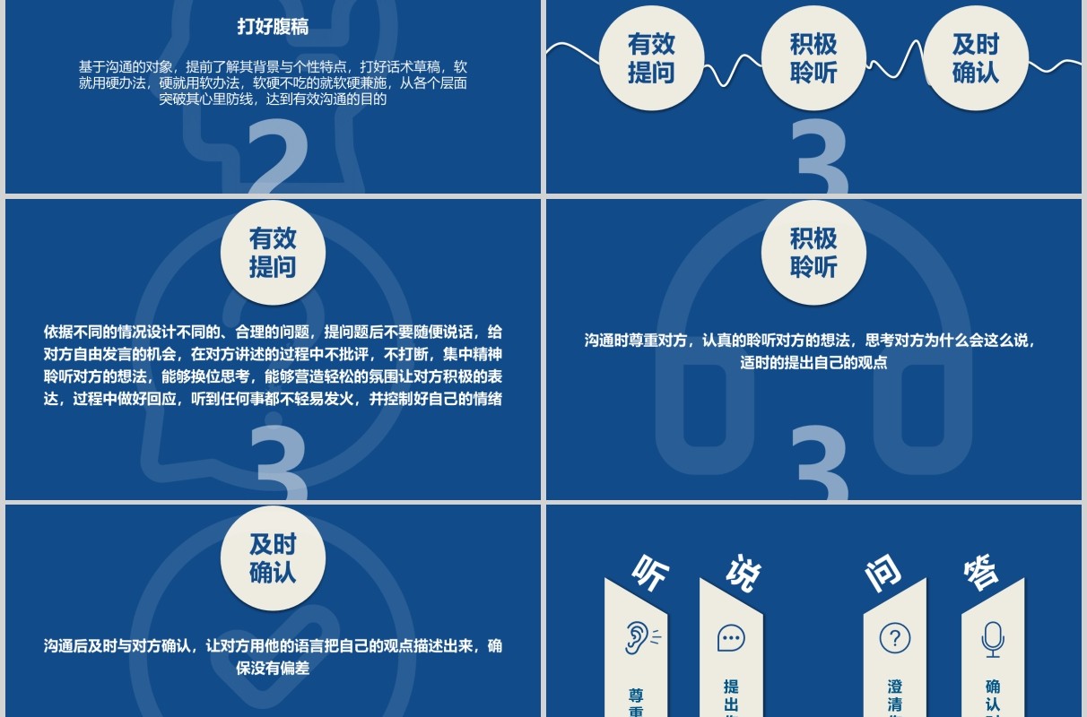 蓝色有效沟通经验分享工作培训PPT模板