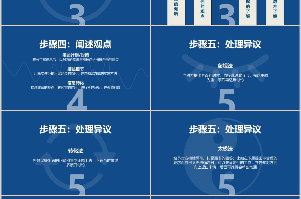蓝色有效沟通经验分享工作培训PPT模板