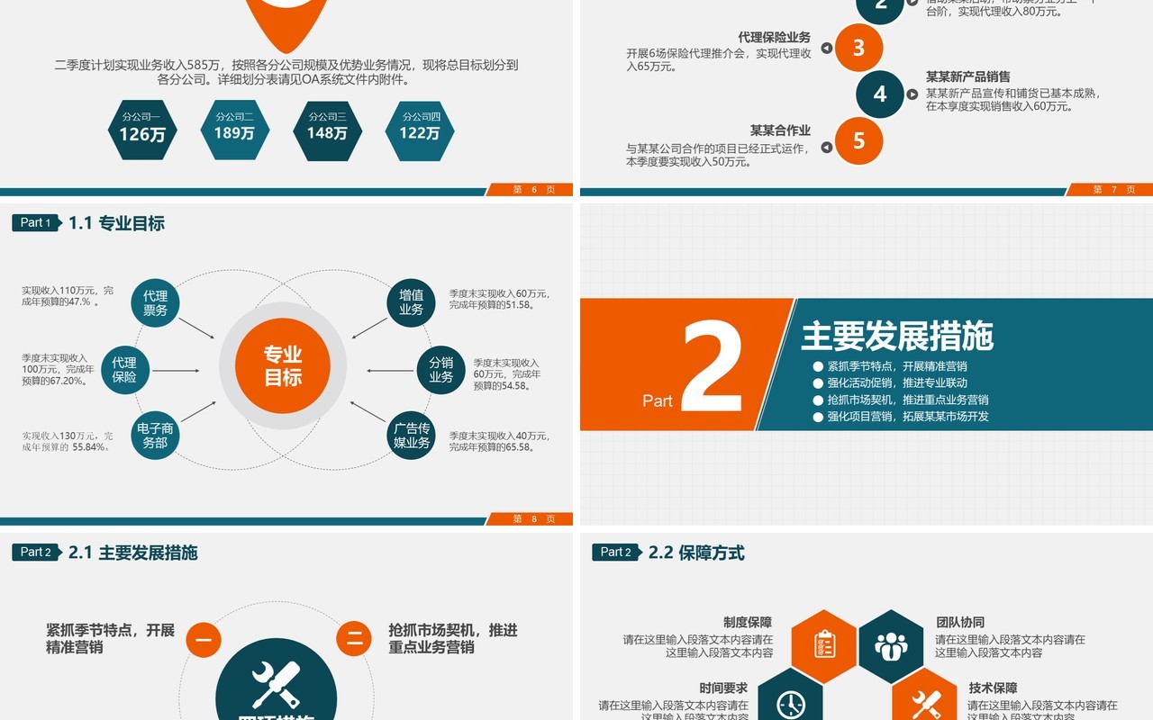市场部门营销工作计划分解PPT模板