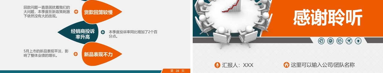市场部门营销工作计划分解PPT模板