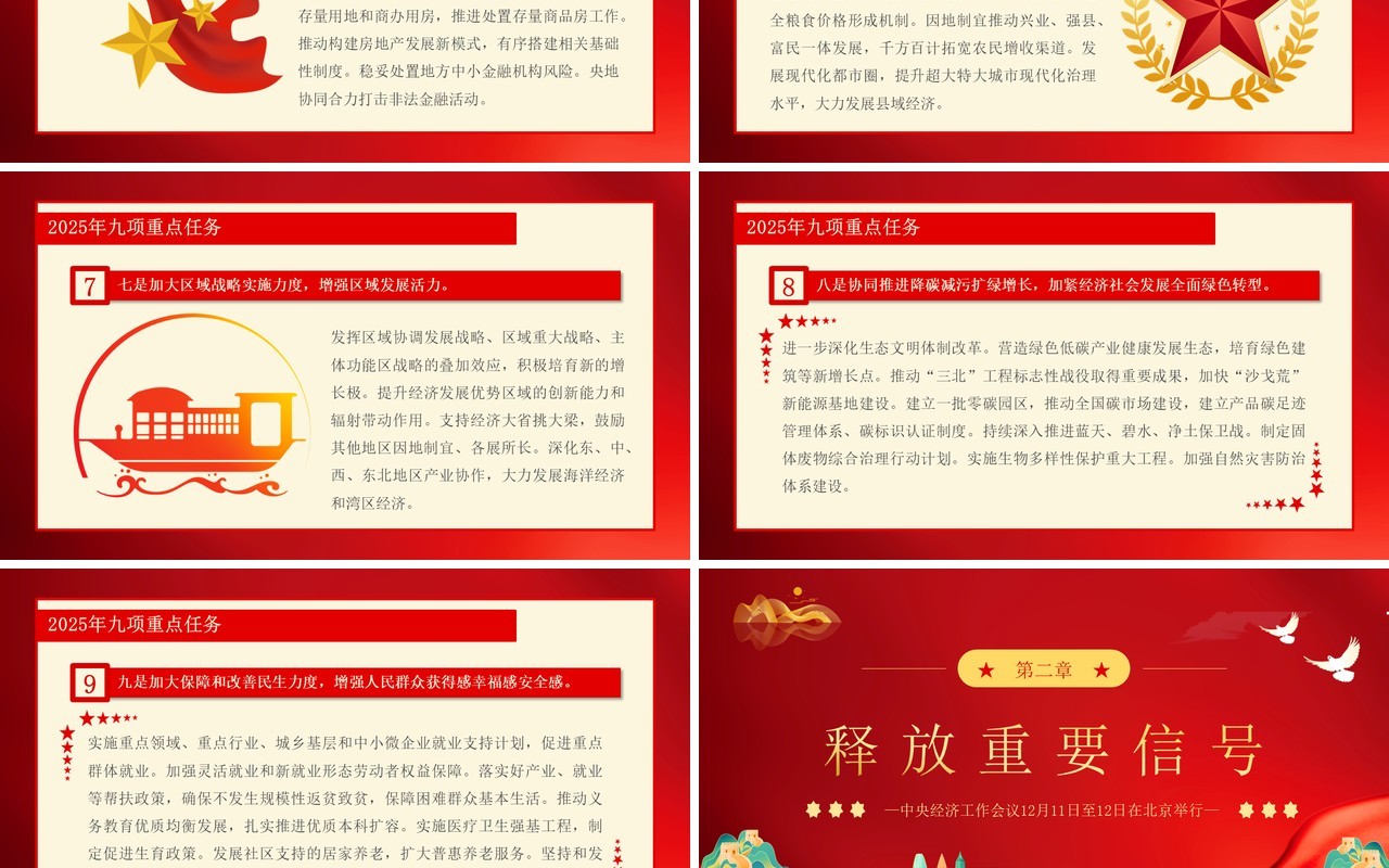 红色中国风中央经济工作会议的信号PPT模板