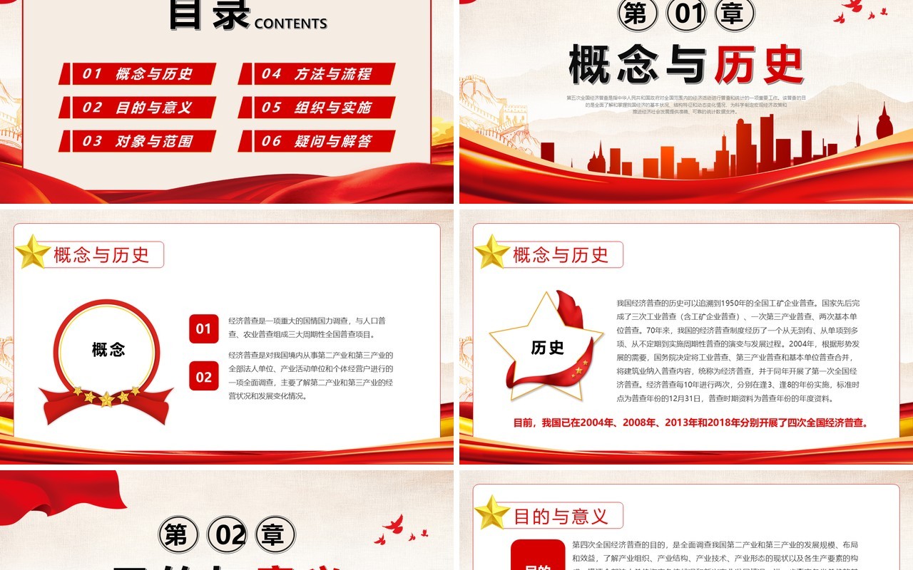 红色第五次全国经济普查PPT模板