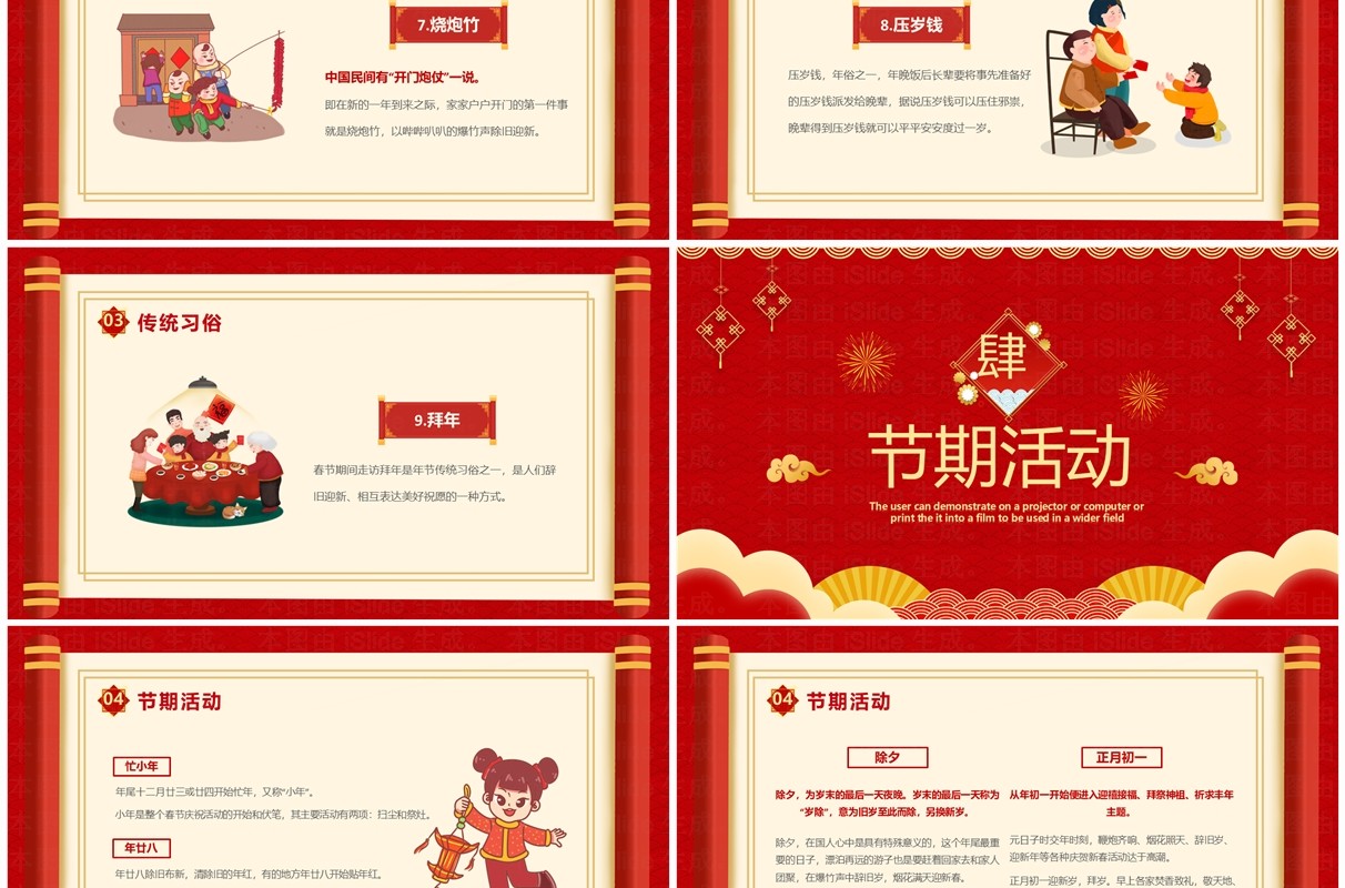 红色喜庆中国风春节习俗介绍PPT模板
