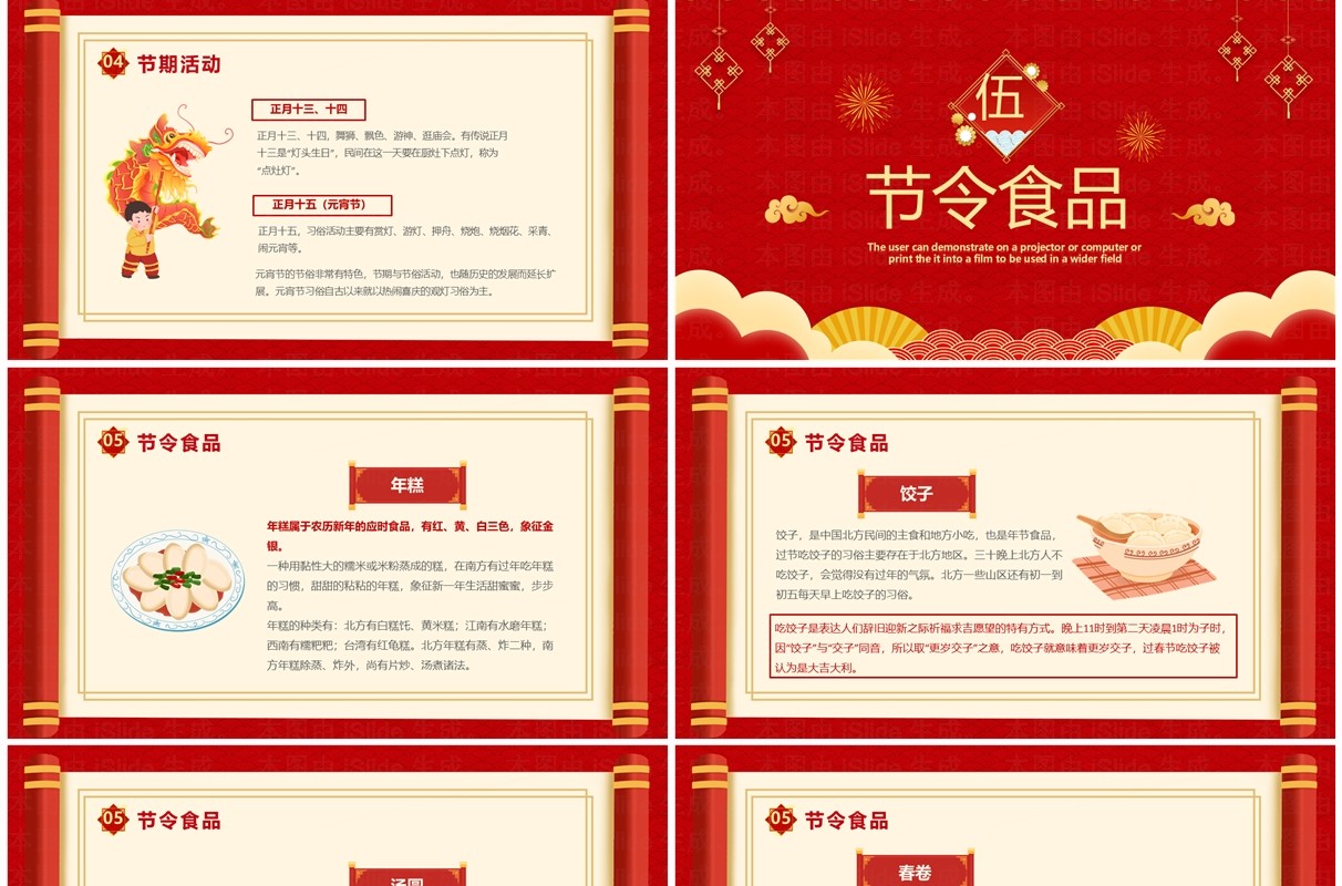 红色喜庆中国风春节习俗介绍PPT模板