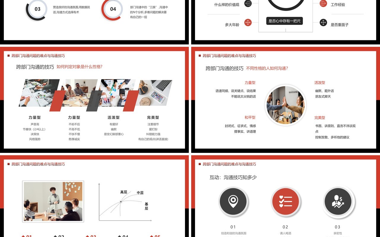 商务大气红黑跨部门沟通与协作企业员工管理培训动态PPT模板