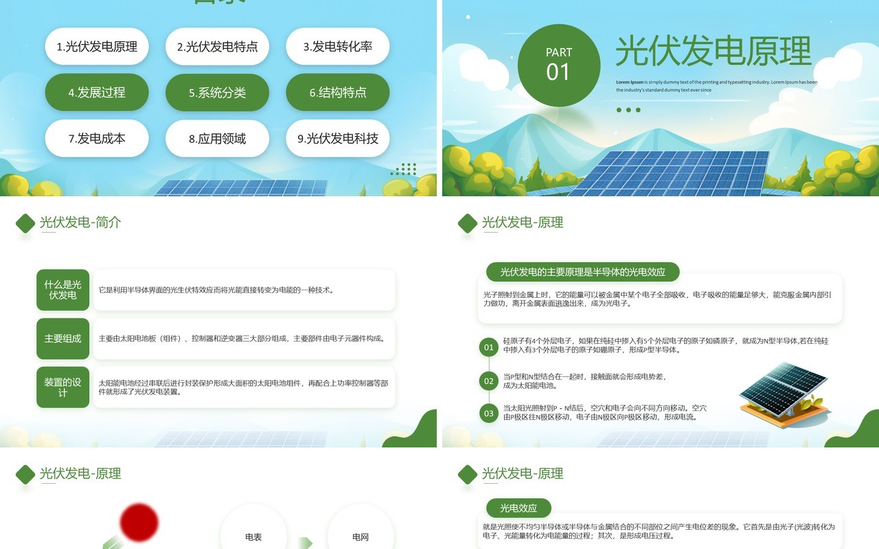 绿色简约风光伏发电项目介绍PPT模板