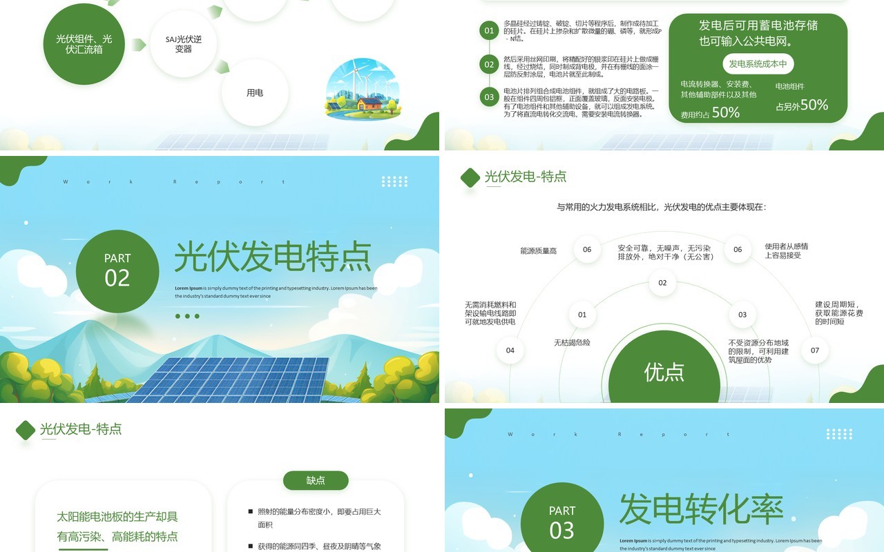 绿色简约风光伏发电项目介绍PPT模板