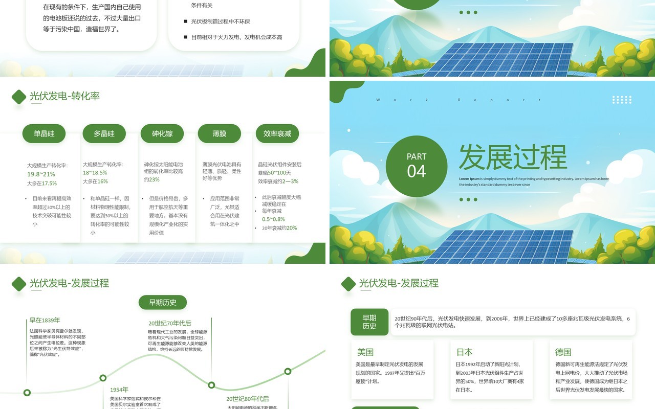 绿色简约风光伏发电项目介绍PPT模板
