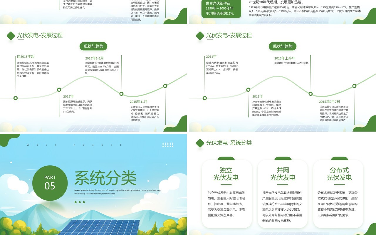 绿色简约风光伏发电项目介绍PPT模板