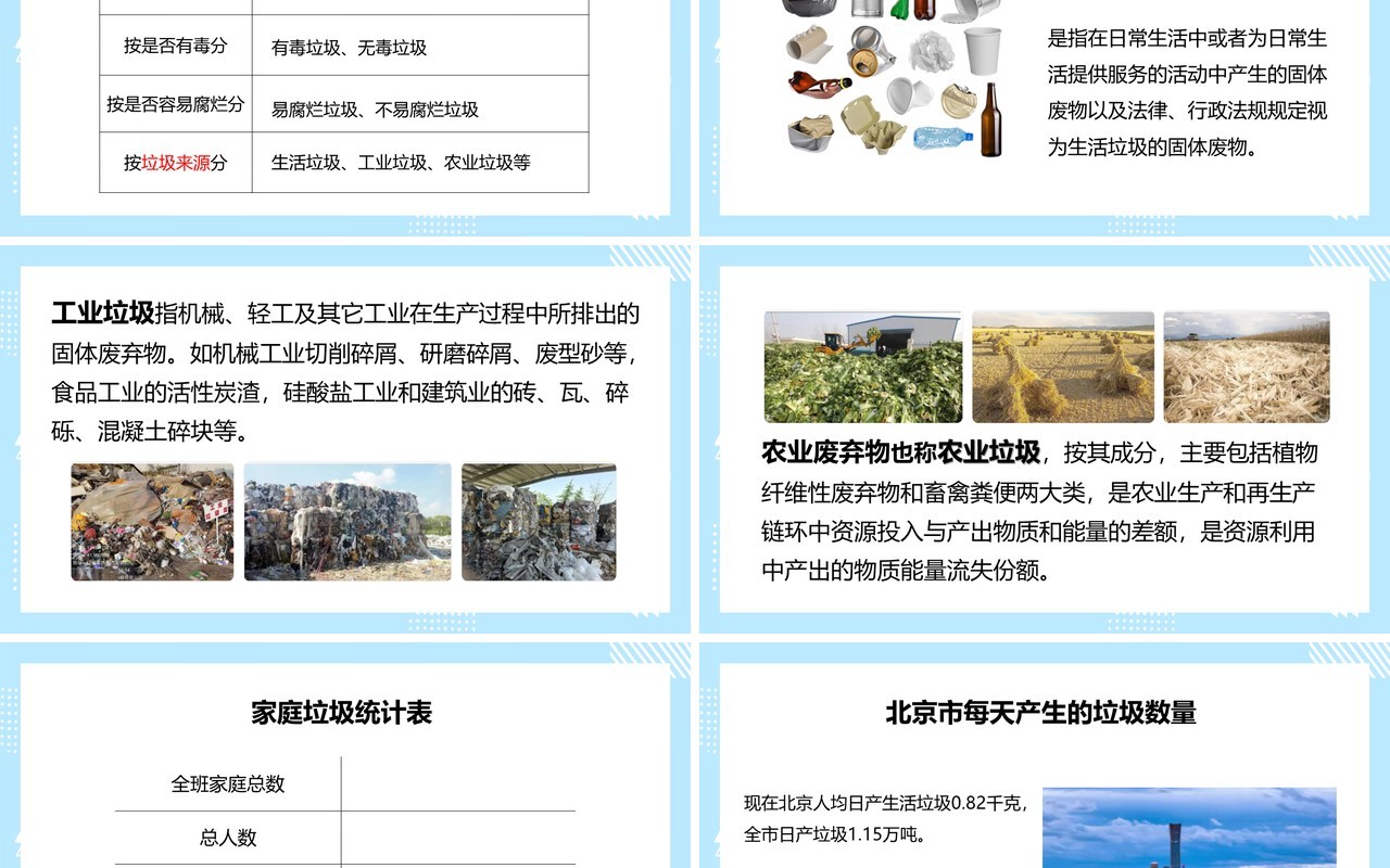 教科版六年级科学下册一天的垃圾课件PPT模板