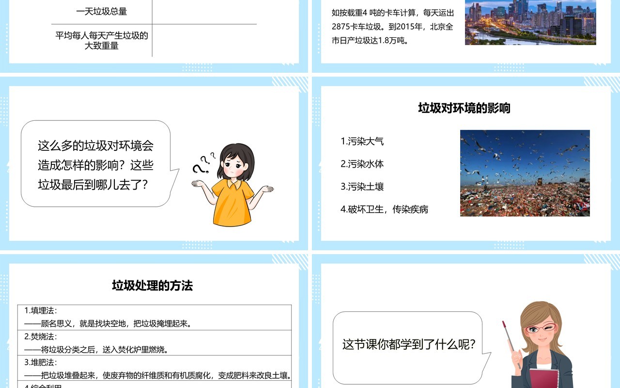 教科版六年级科学下册一天的垃圾课件PPT模板