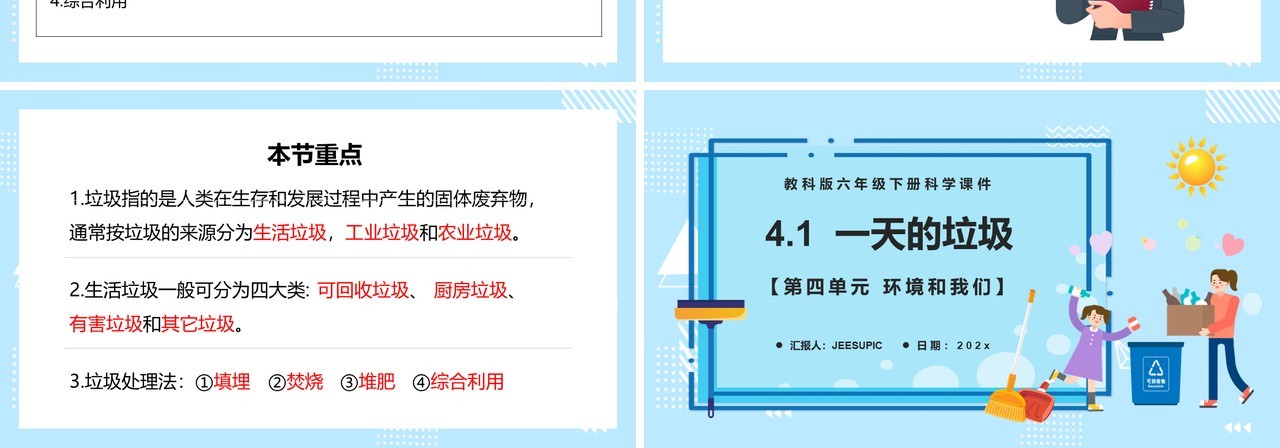 教科版六年级科学下册一天的垃圾课件PPT模板