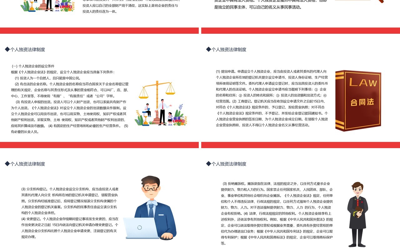 现代合伙三资个人独资企业法律制度动态PPT模板