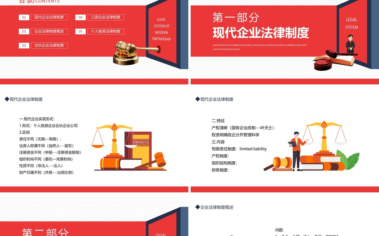 现代合伙三资个人独资企业法律制度动态PPT模板