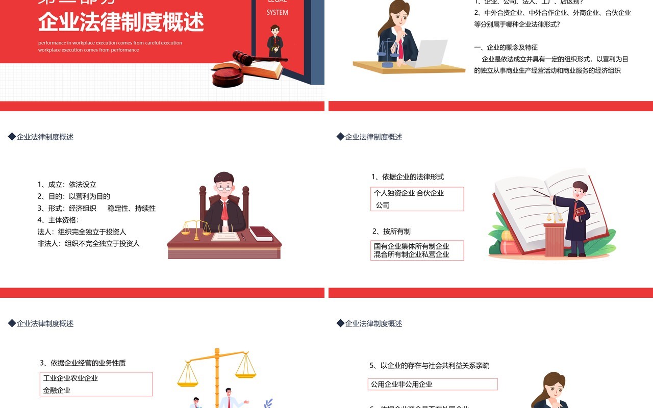 现代合伙三资个人独资企业法律制度动态PPT模板
