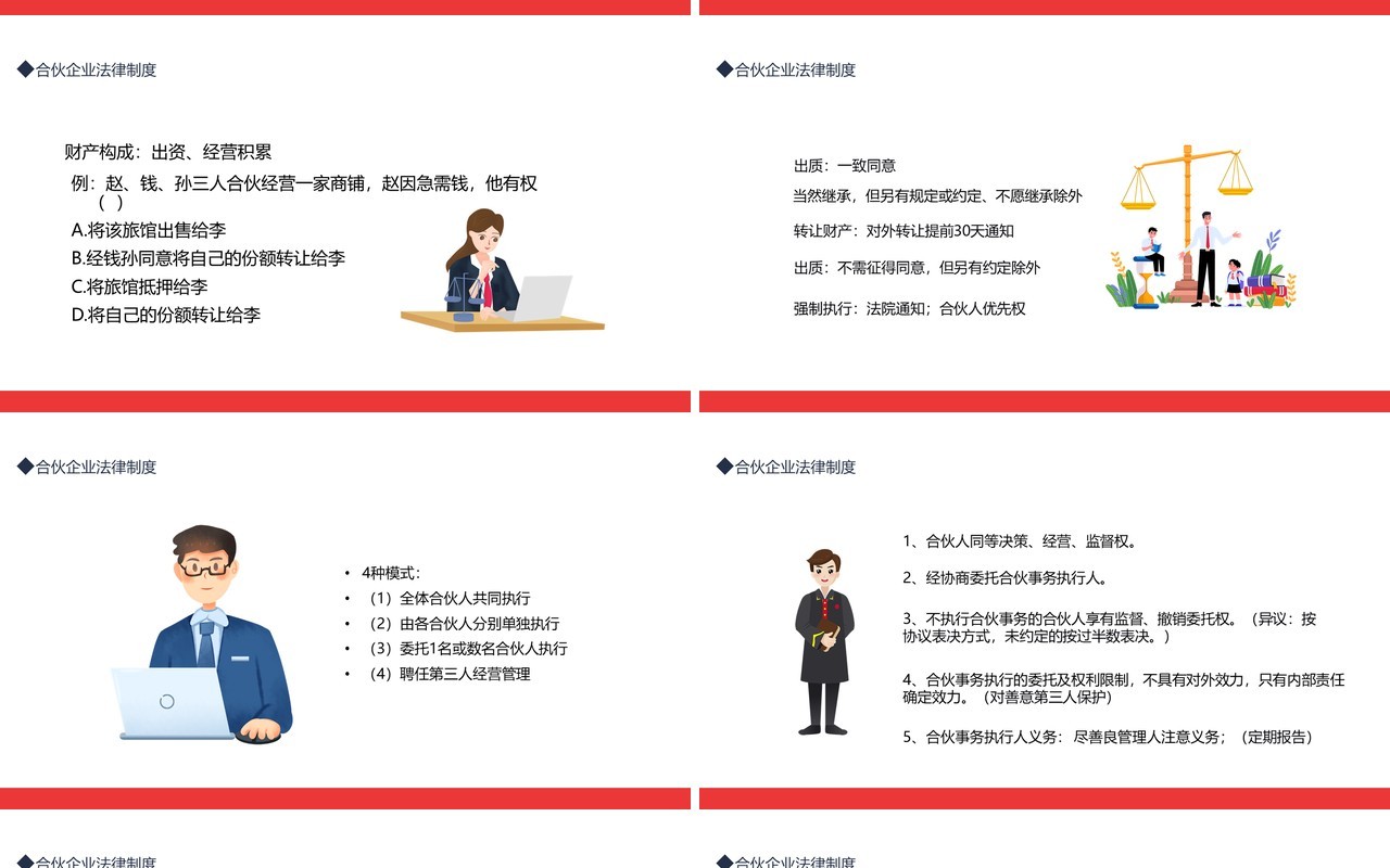 现代合伙三资个人独资企业法律制度动态PPT模板
