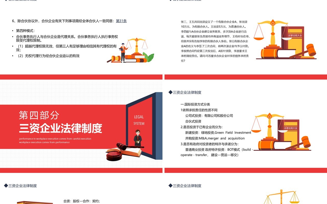现代合伙三资个人独资企业法律制度动态PPT模板