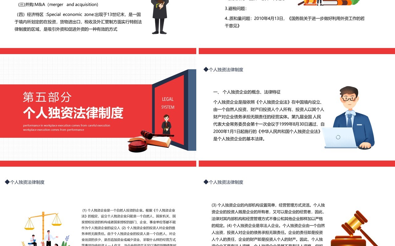 现代合伙三资个人独资企业法律制度动态PPT模板