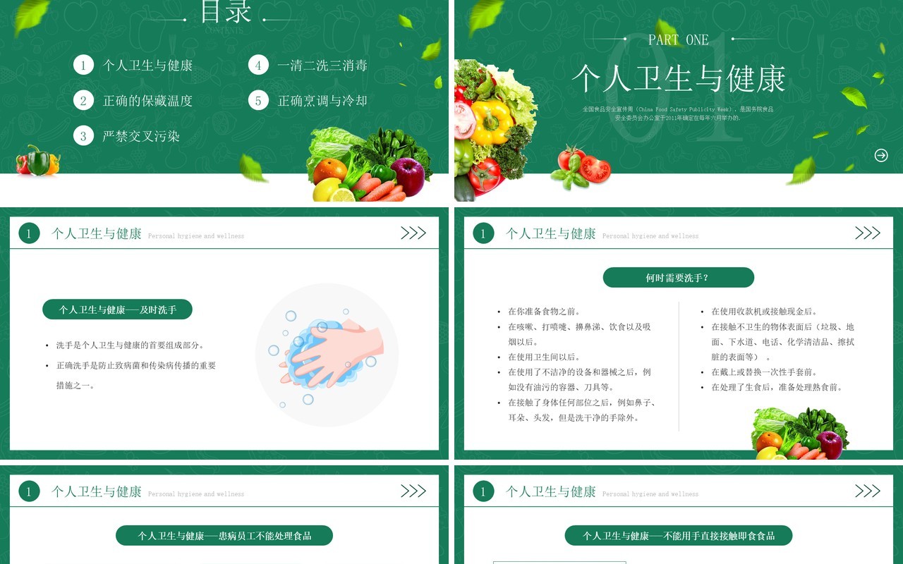 绿色简约风2023年食品安全培训周PPT模板