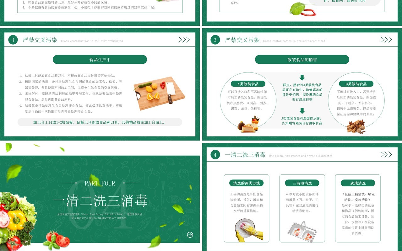 绿色简约风2023年食品安全培训周PPT模板