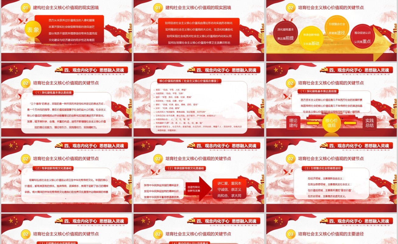 红色党政社会主义核心价值观ppt模板