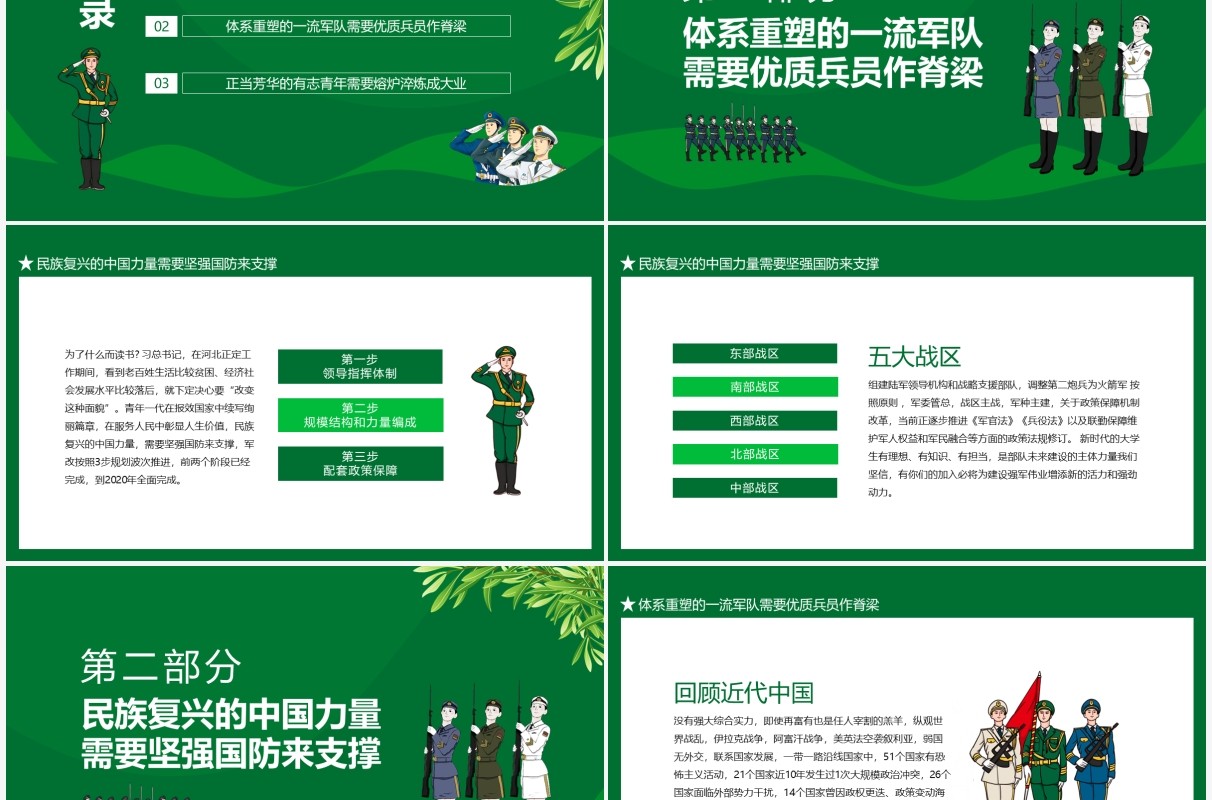 征兵政策宣讲民族复兴的中国力量需要坚强国防来支撑动态PPT模板