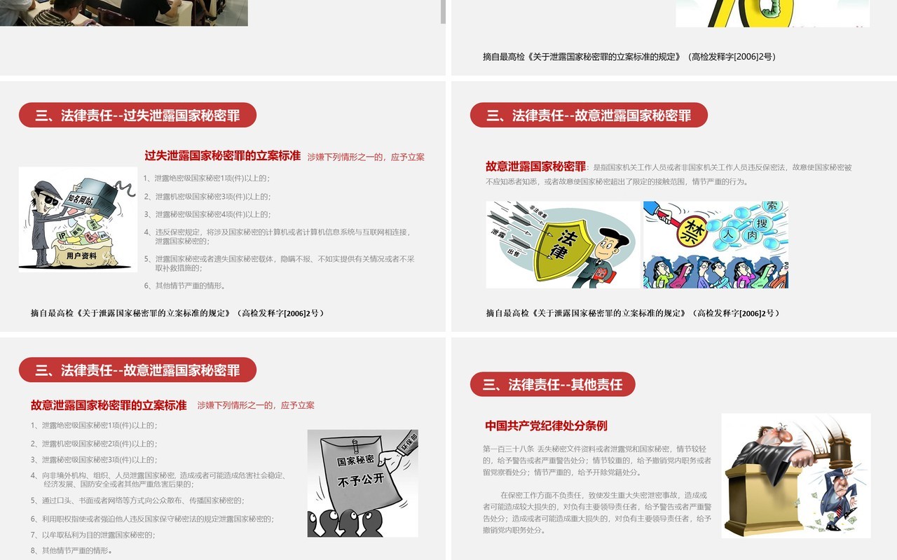 简约简洁保密警示教育课培训PPT模板