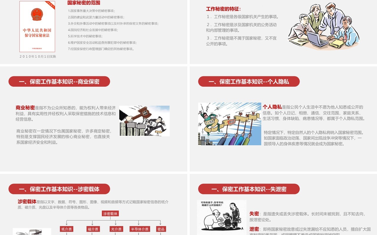 简约简洁保密警示教育课培训PPT模板