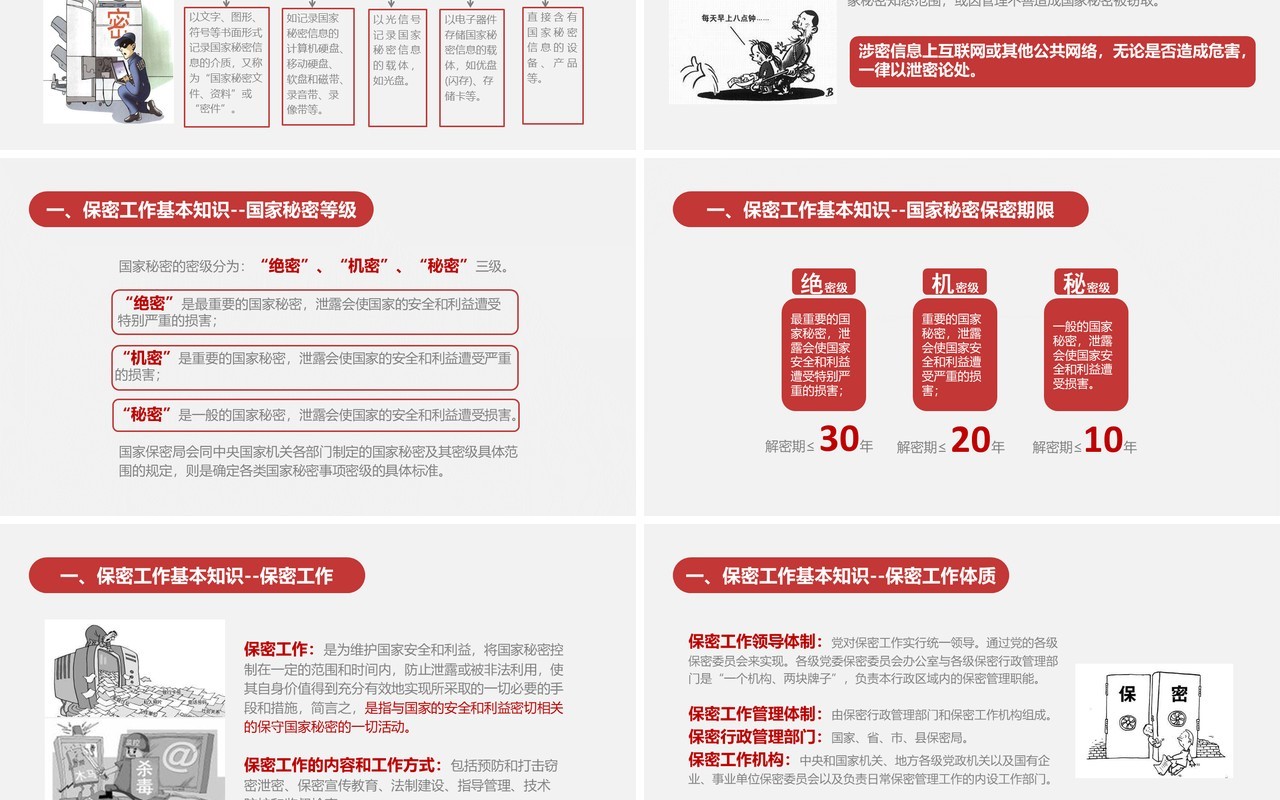 简约简洁保密警示教育课培训PPT模板