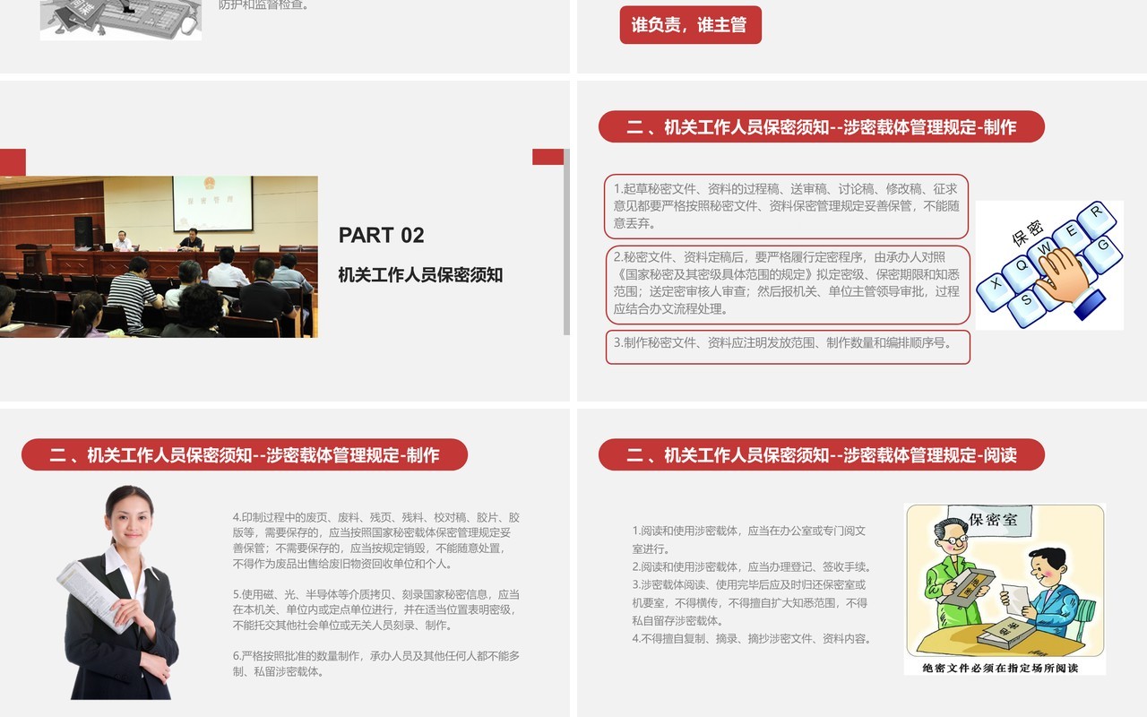 简约简洁保密警示教育课培训PPT模板