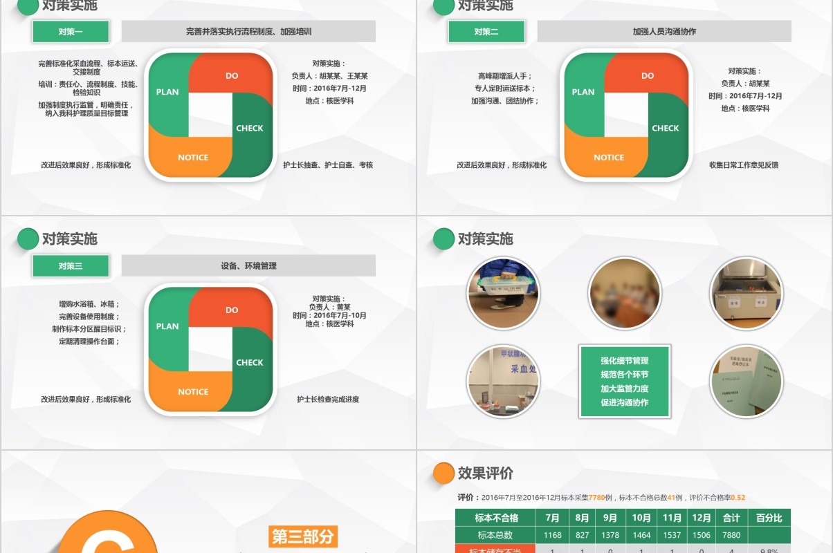 简约扁平医院护理pdca循环品管圈案例汇报PPT模板
