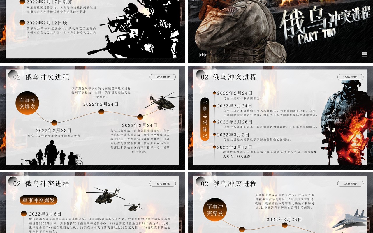 黑色俄乌冲突专题学习解读PPT模板