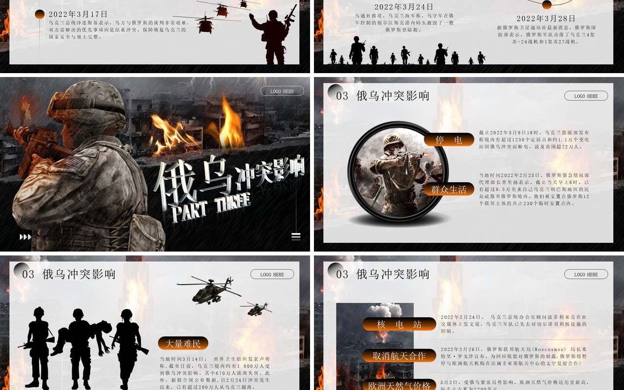 黑色俄乌冲突专题学习解读PPT模板