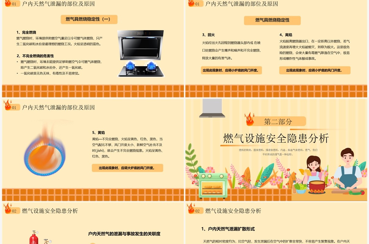燃气安全培训管道燃气安全常识