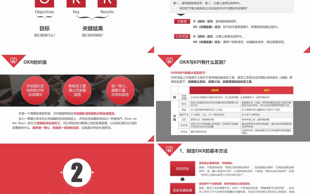 简约企业目标管理OKR工作法培训课程PPT模板