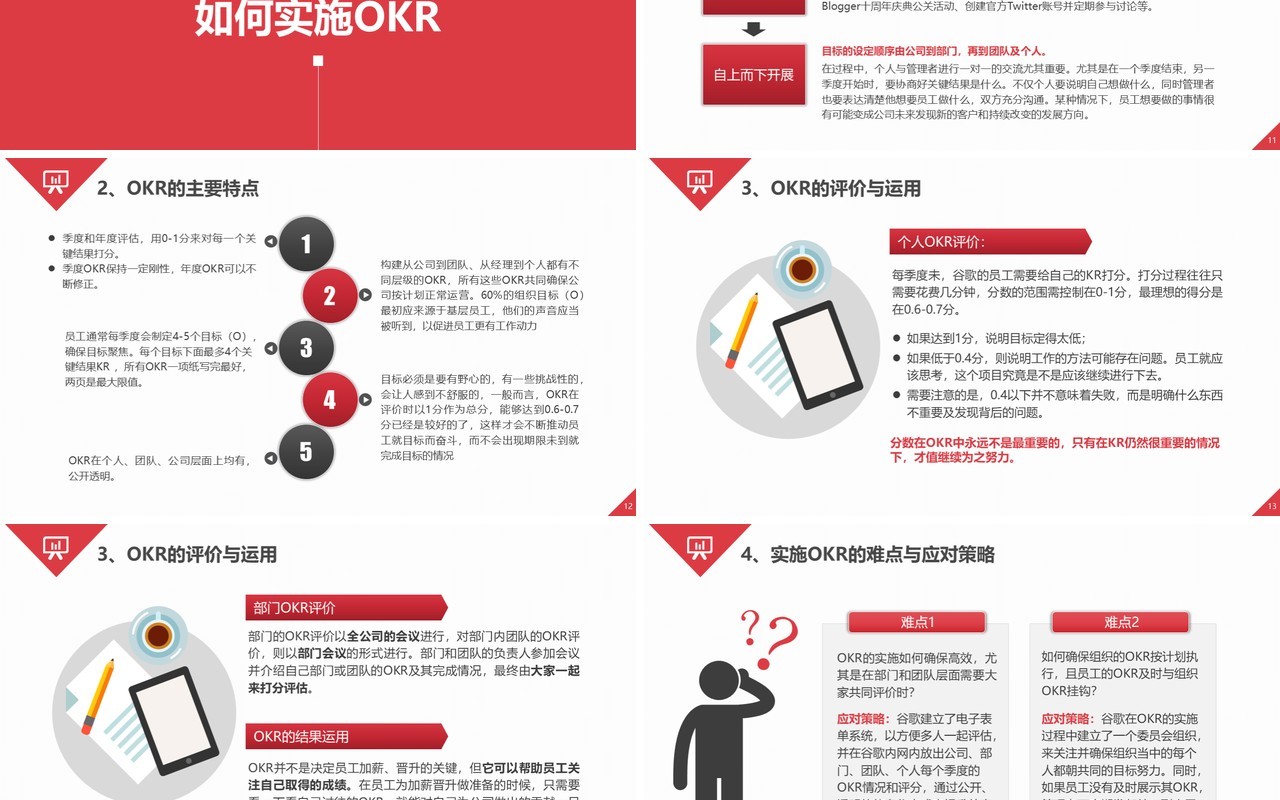简约企业目标管理OKR工作法培训课程PPT模板