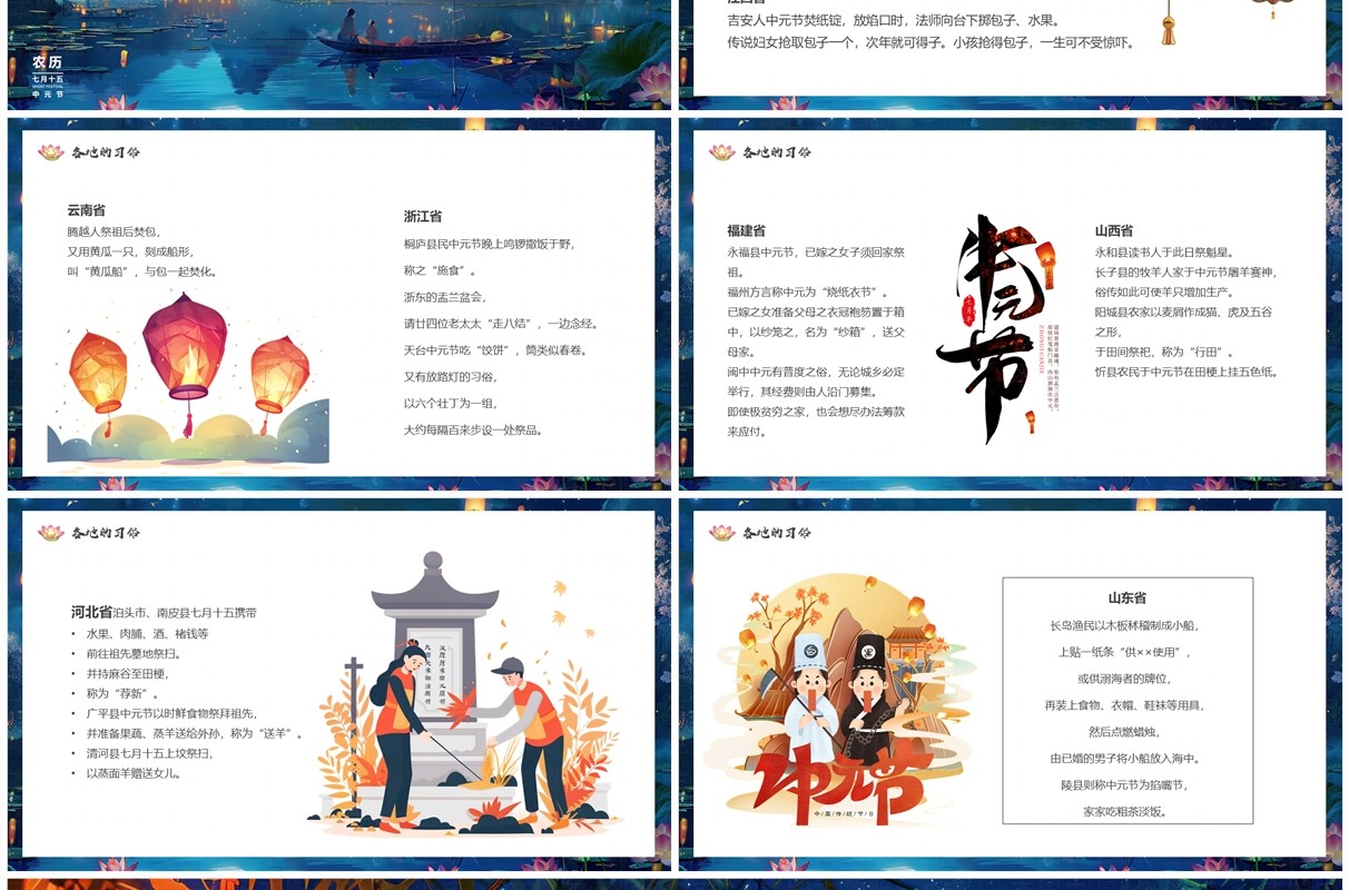 蓝色中国风中元节节日介绍PPT模板