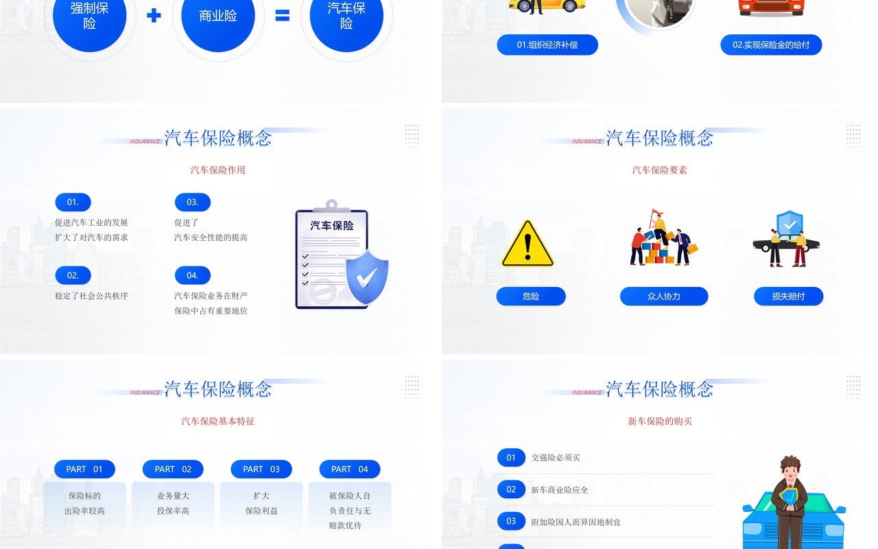 蓝色简约风车辆保险培训PPT模板