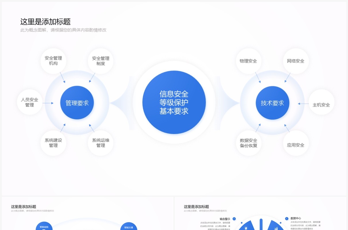 蓝色简约互联网逻辑架构思维导图PPT模板