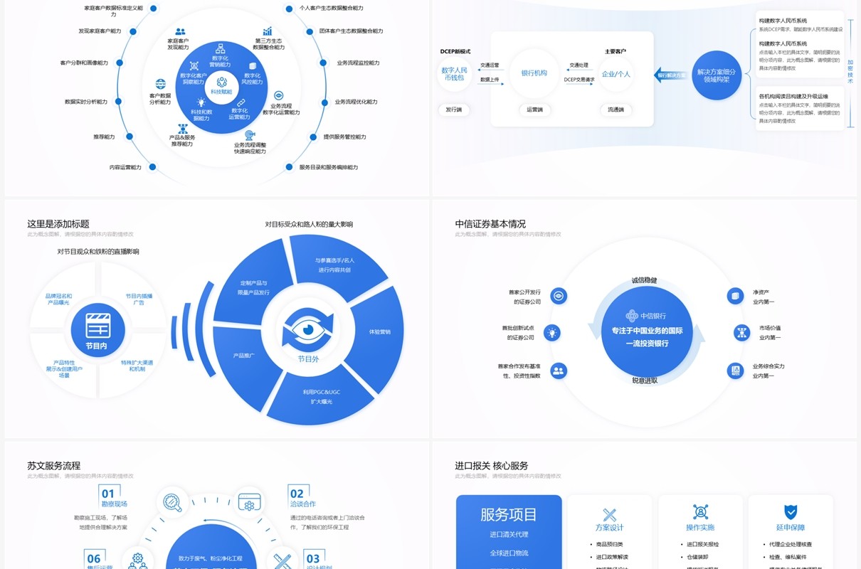 蓝色简约互联网逻辑架构思维导图PPT模板