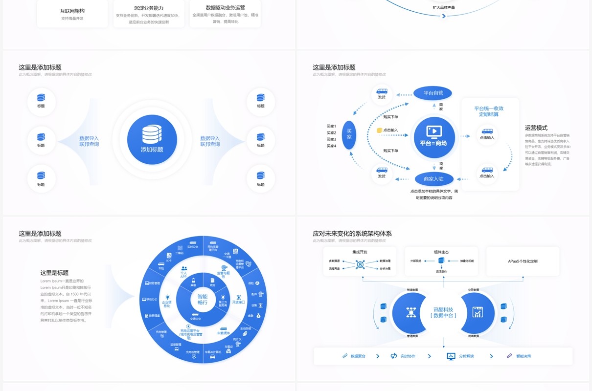蓝色简约互联网逻辑架构思维导图PPT模板
