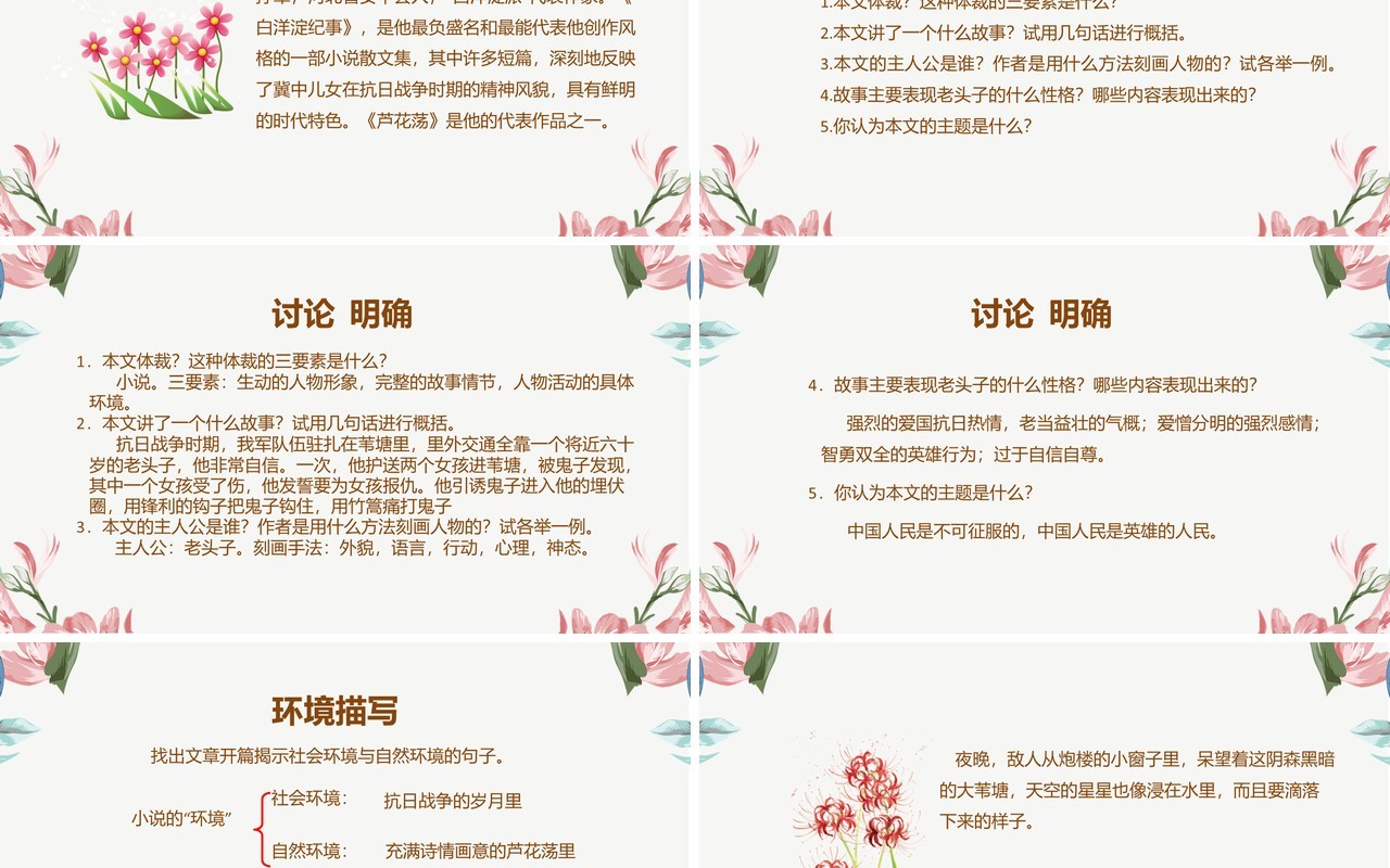 部编版八年级语文上册芦花荡课件PPT模板
