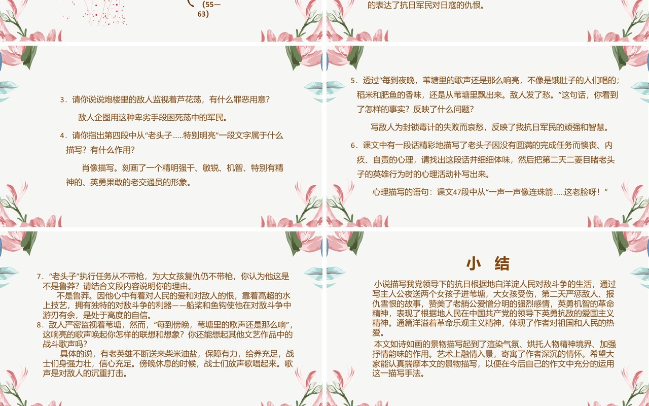 部编版八年级语文上册芦花荡课件PPT模板