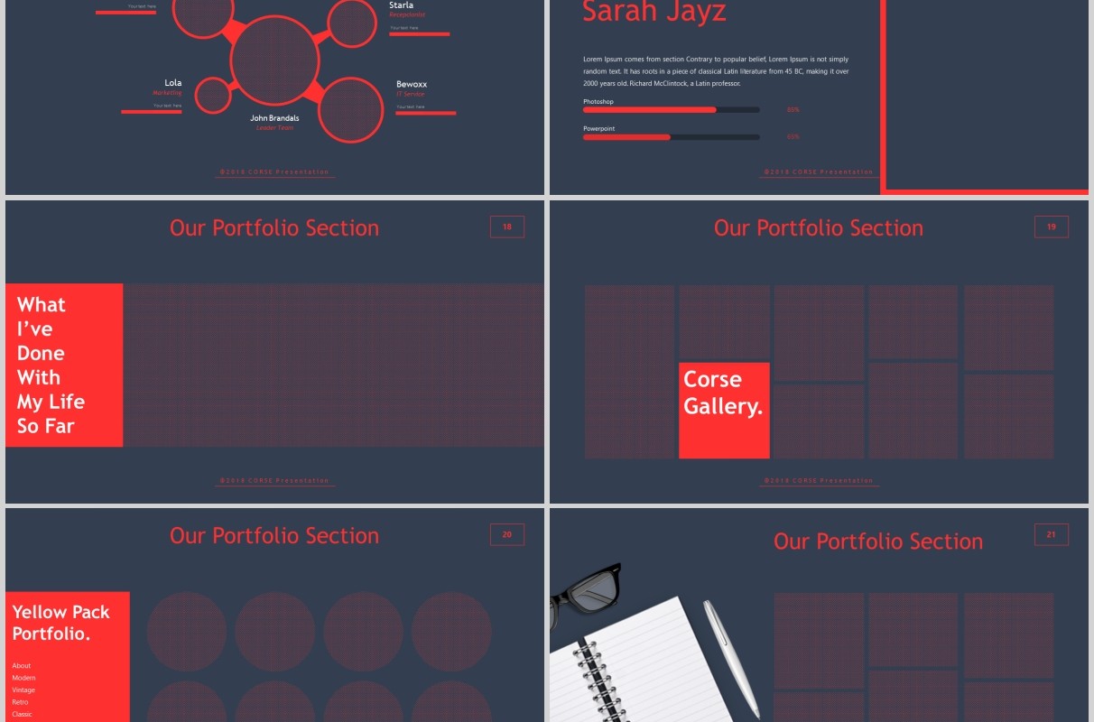 高端深色SWOT产品分析展示策划项目PPT模板Corse Powerpoint Template