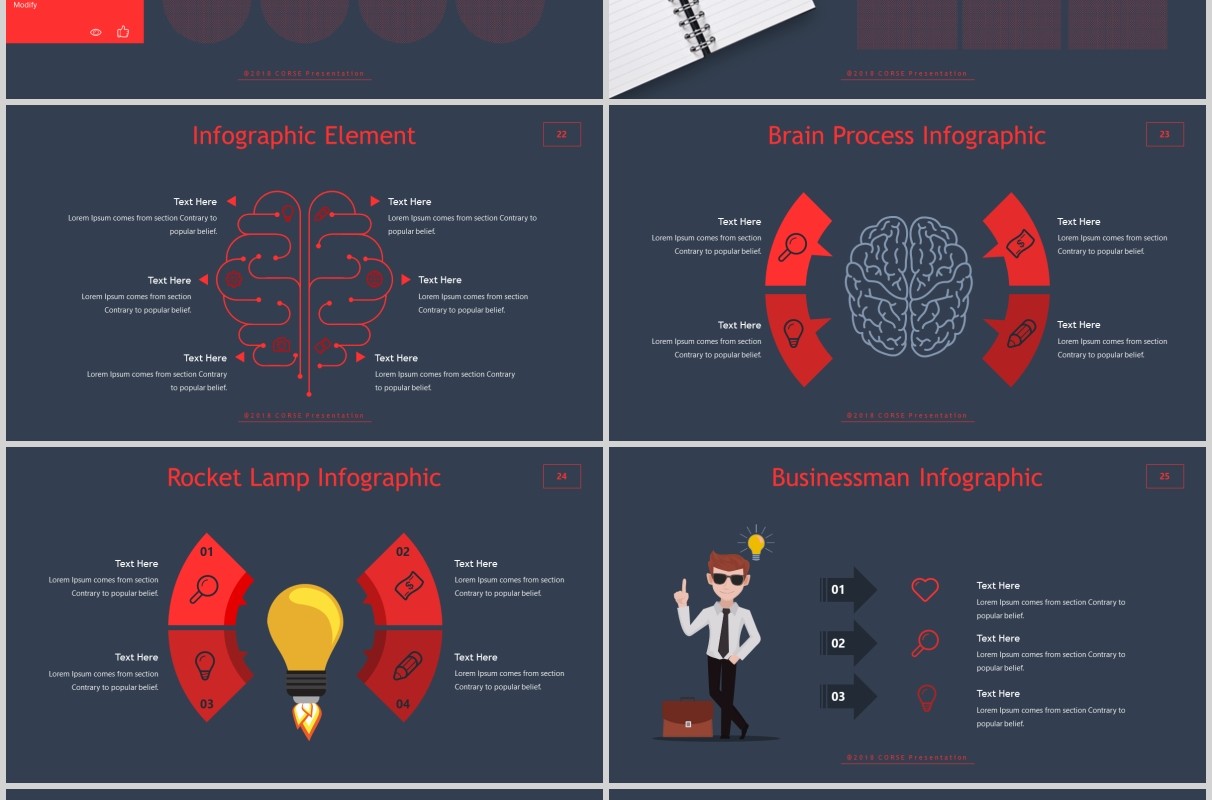 高端深色SWOT产品分析展示策划项目PPT模板Corse Powerpoint Template