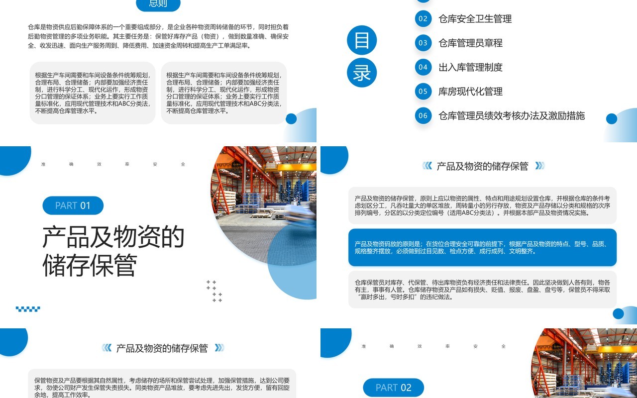 仓库管理制度及库房现代化管理PPT模板
